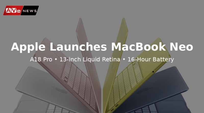 Macbook Neo