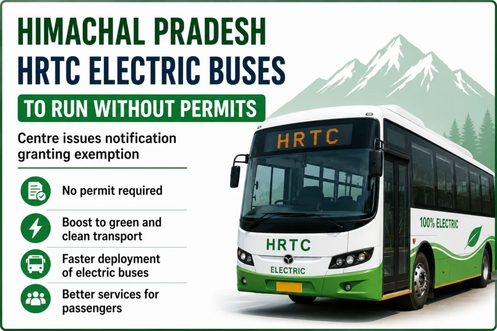 Himachal Pradesh: HRTC Electric Buses to Operate Without Permits as Centre Grants Exemption