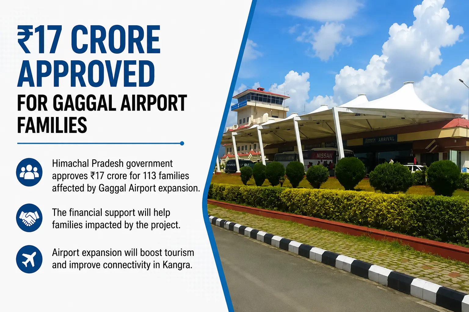 Himachal Government Approves ₹16.76 Crore Relief Packages for 113 Families Near Gaggal Airport