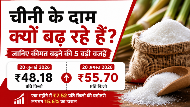 चीनी के दाम क्यों बढ़ रहे हैं? जानिए कीमत बढ़ने की 5 बड़ी वजहें