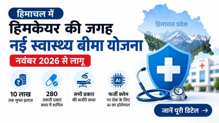 हिमाचल हिमकेयर की जगह नई स्वास्थ्य बीमा योजना: नवंबर से 10 लाख तक मुफ्त इलाज